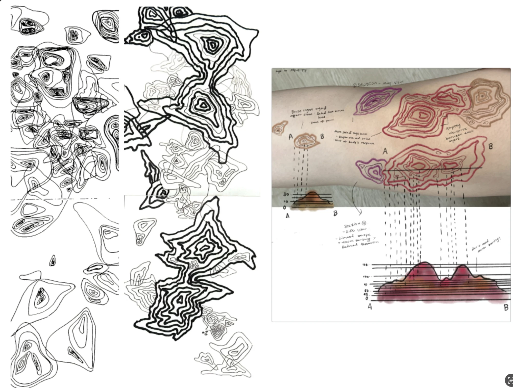 Pain Points - Thumbnail 2