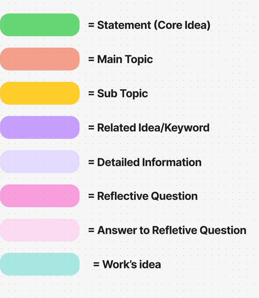 The Origin Of Everything - Thumbnail 2