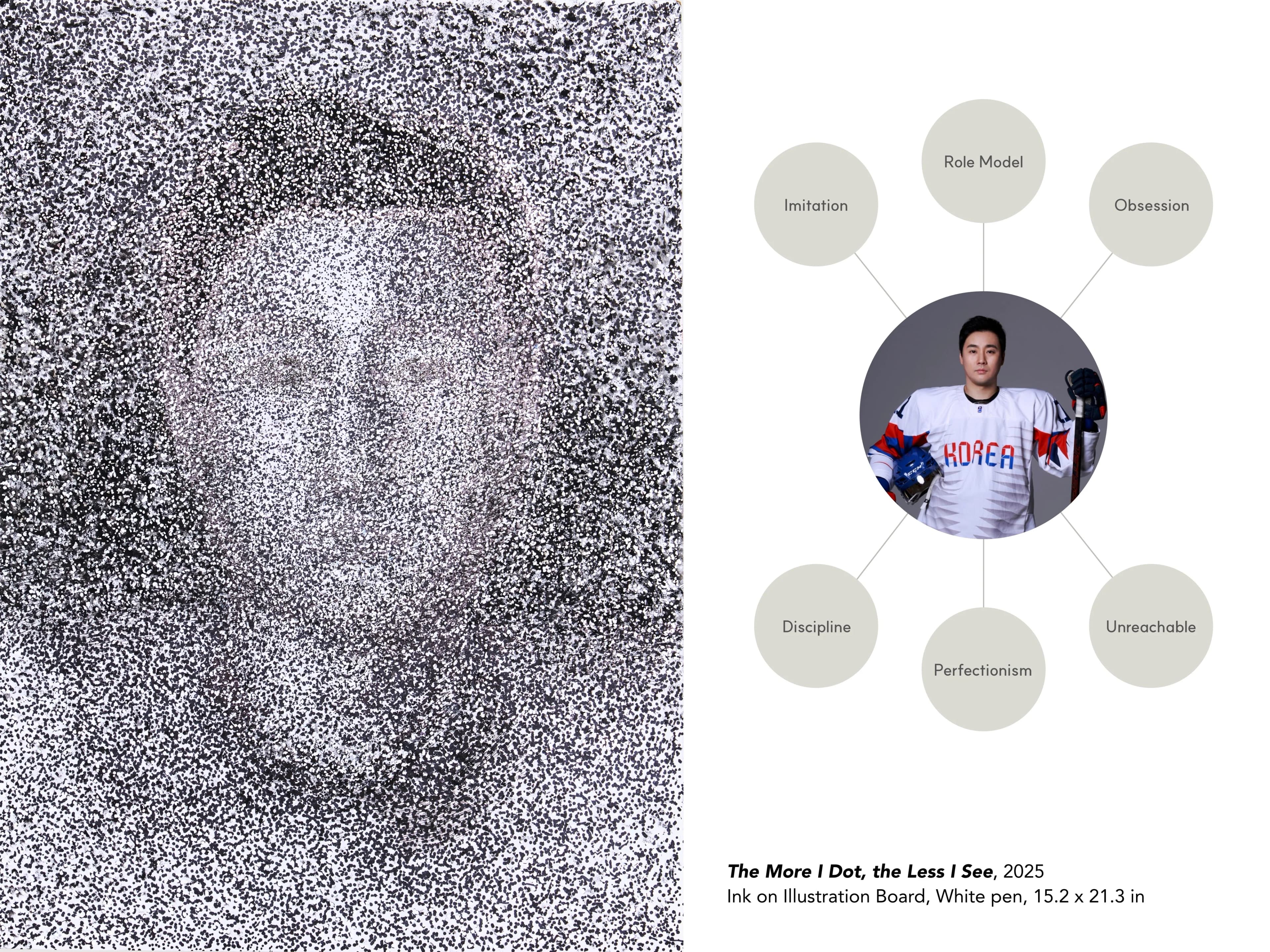 The More I Dot, The Less I See